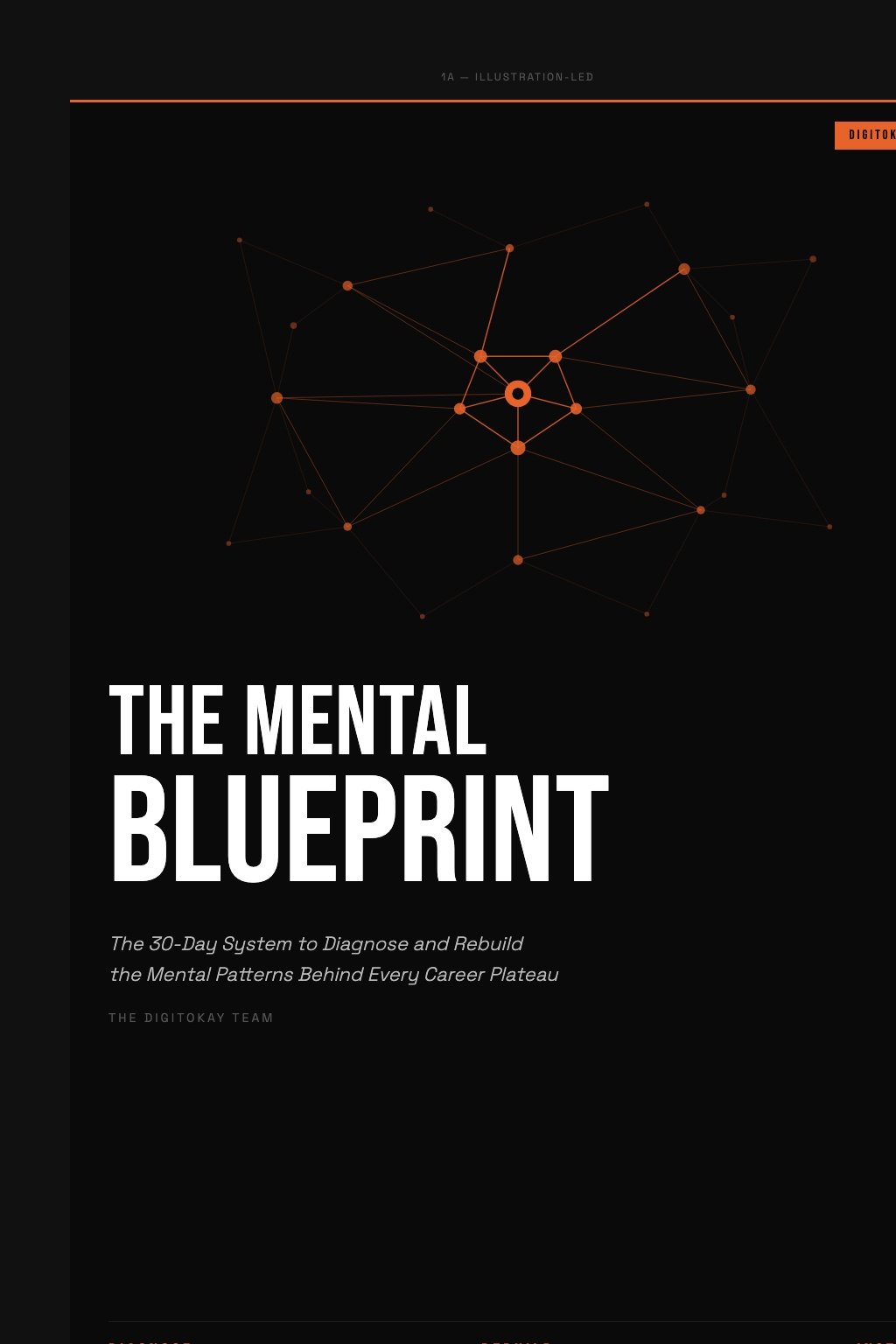The Mental Blueprint